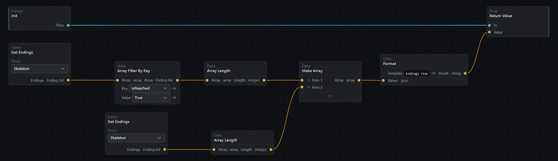 The Blueprint Value for Endings: two Get Endings nodes, one passing through Array Filter By Key and Array Length, the other through Array Length only; both numbers go into Make Array, and Format turns them into text